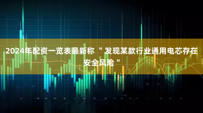 2024年配资一览表最新称 ＂发现某款行业通用电芯存在安全风险＂