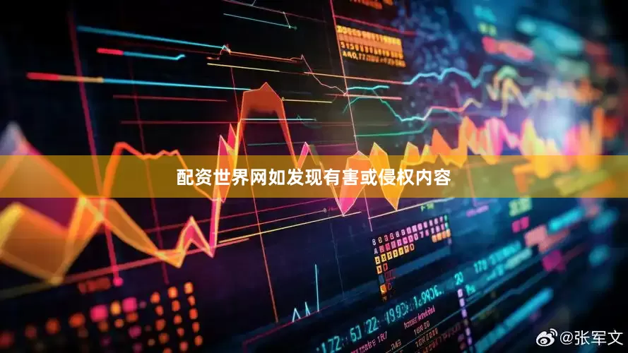配资世界网如发现有害或侵权内容