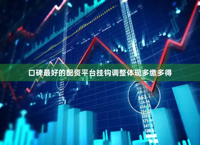 口碑最好的配资平台挂钩调整体现多缴多得