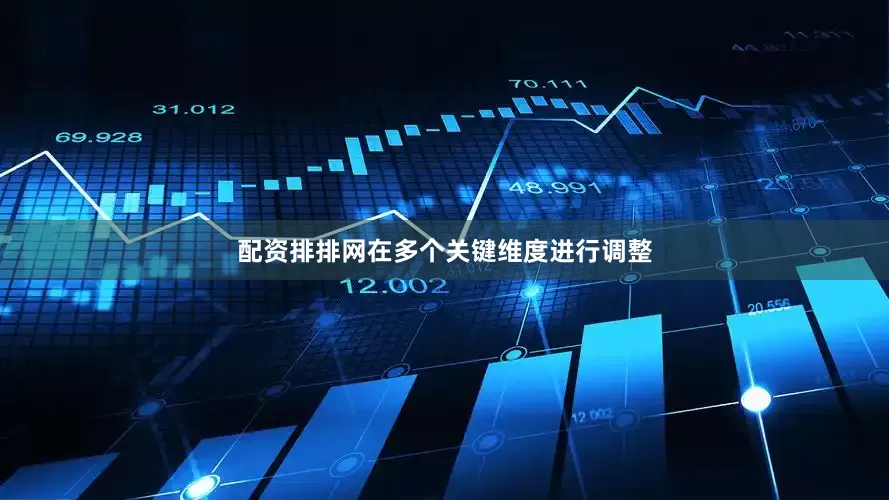 配资排排网在多个关键维度进行调整